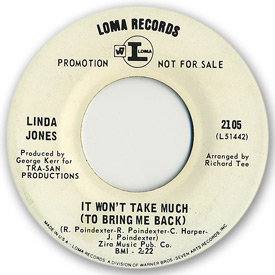 Loma records. Label scans of rare Loma 45 rpm vinyl records. Label scan. Loma 2105: Linda Jones - It won't take much (To bring me back to you)